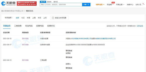 螞蟻科技關(guān)聯(lián)公司注冊(cè)資本大幅增至1億元，增幅高達(dá)900%
